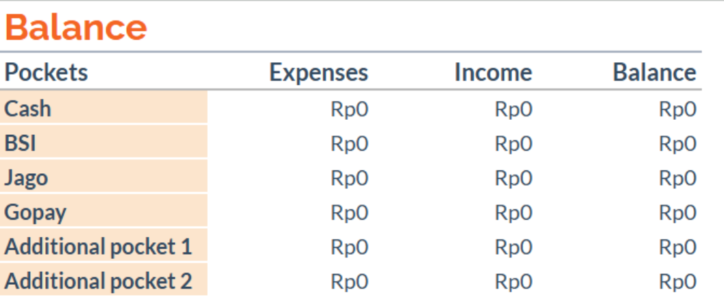 Spreadsheets